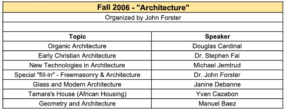 2006 fall